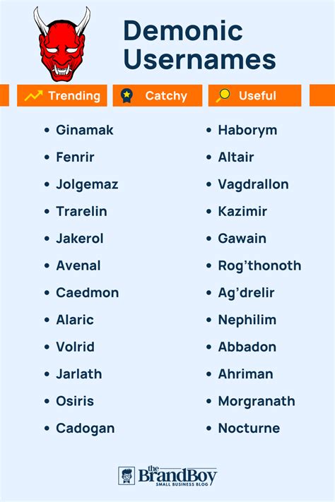 demon name generator|Iba pa.